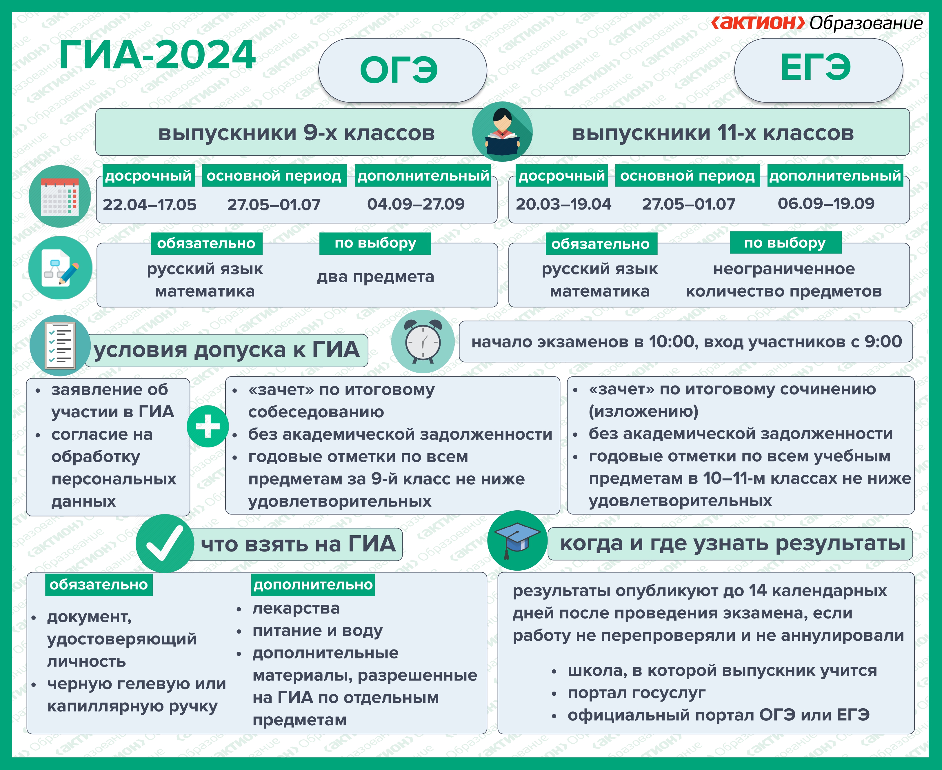 Плакат-ГИА-2024